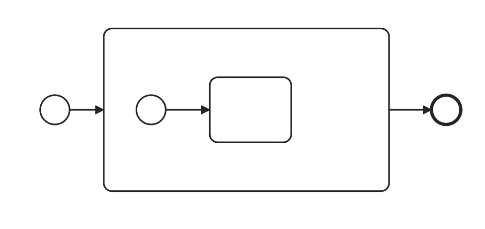 Element deletion built on top of our new multi-element context pad