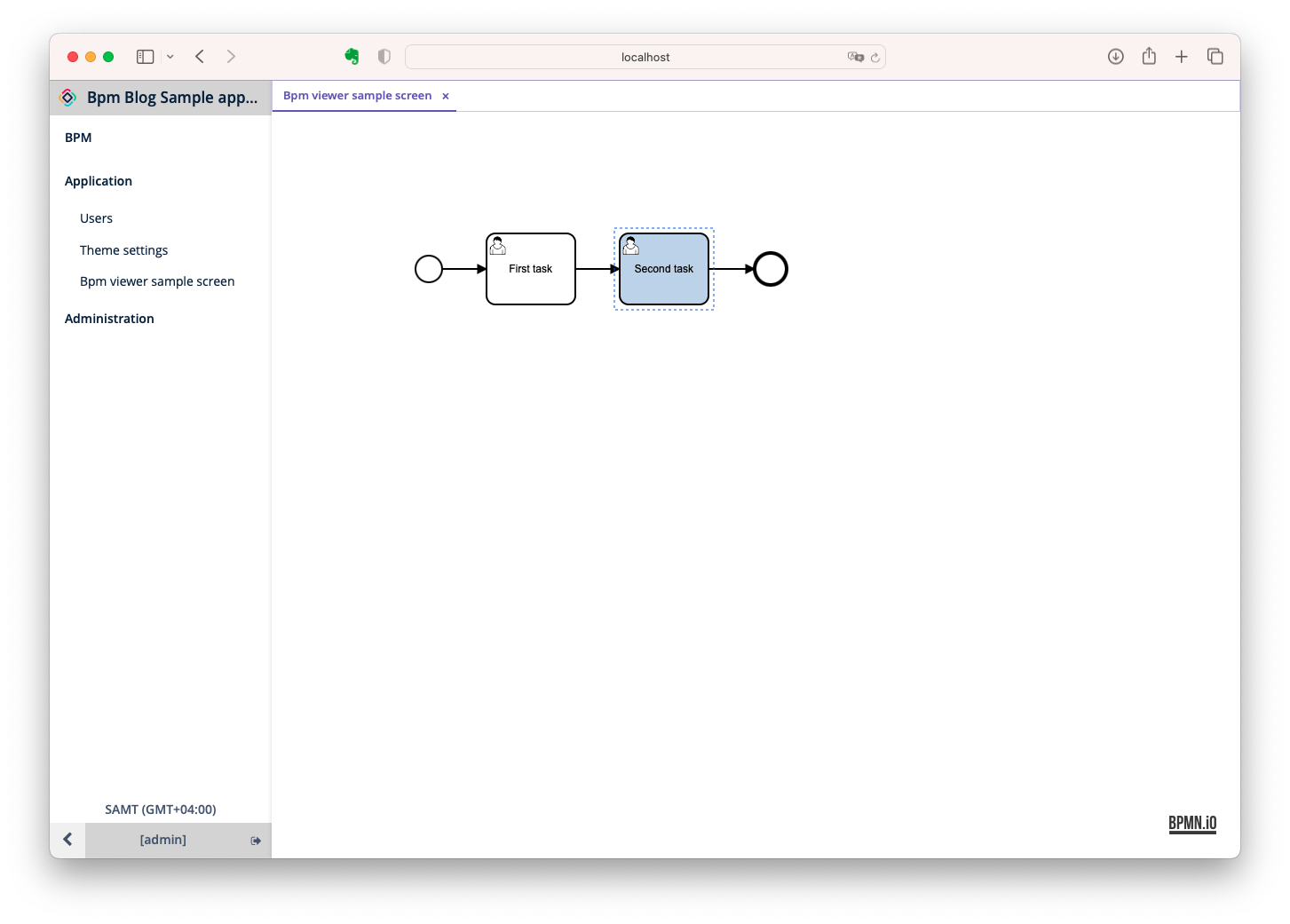 Rendered view with BPMN diagram
